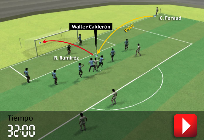 GOL