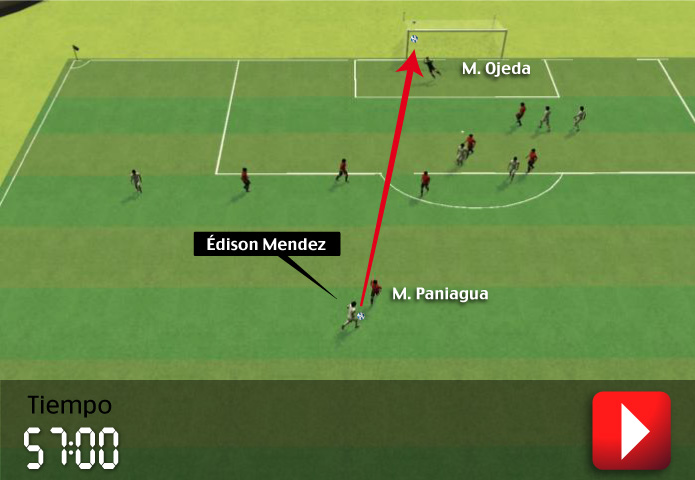 GOL
