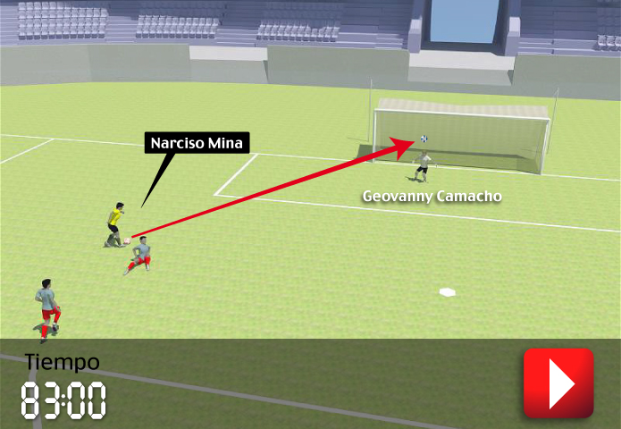 GOL